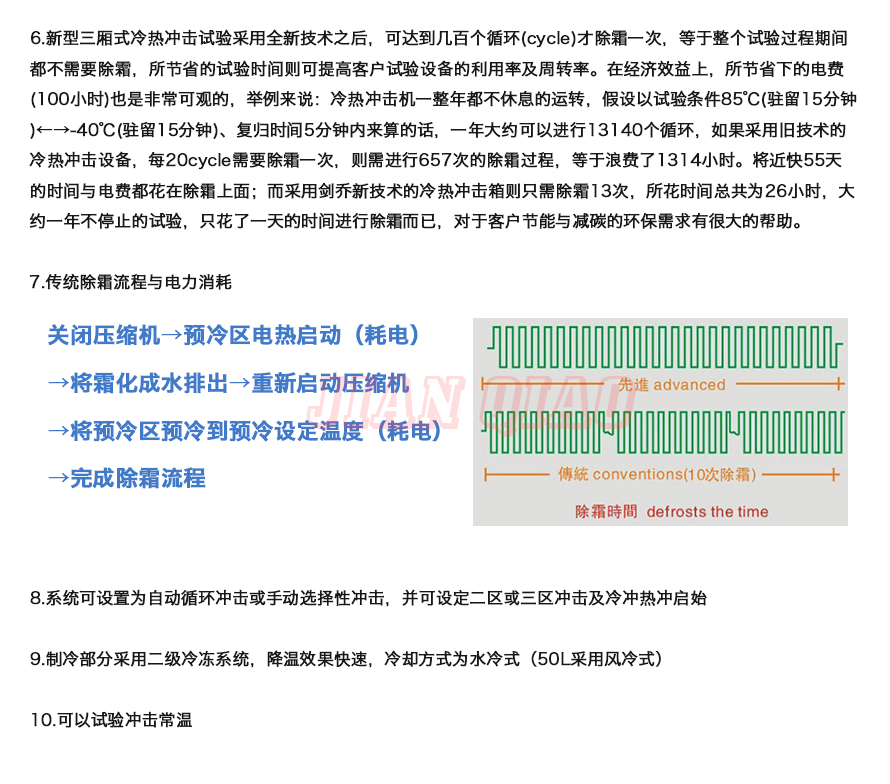 三箱式冷热冲击试验箱